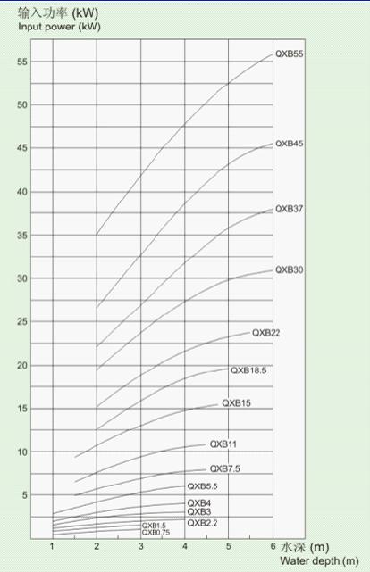 高效辛酸亞錫t-9，賦予制品優(yōu)異的壓縮永久變形和耐久性