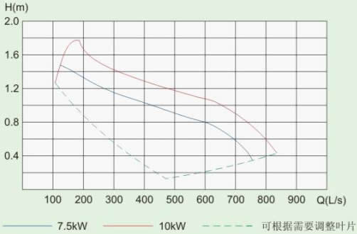 dbu苯酚鹽，是實現環氧體系長期貯存和按需固化的高效解決方案